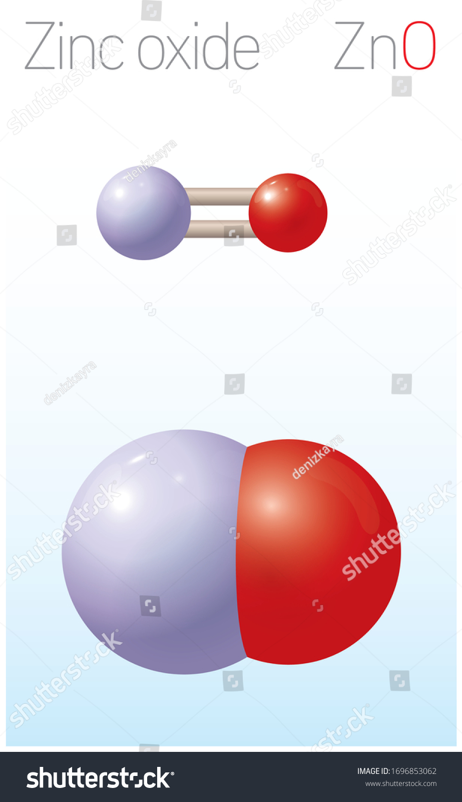 Zinc oxide ZnO Structural Chemical Formula and - Royalty Free Stock ...