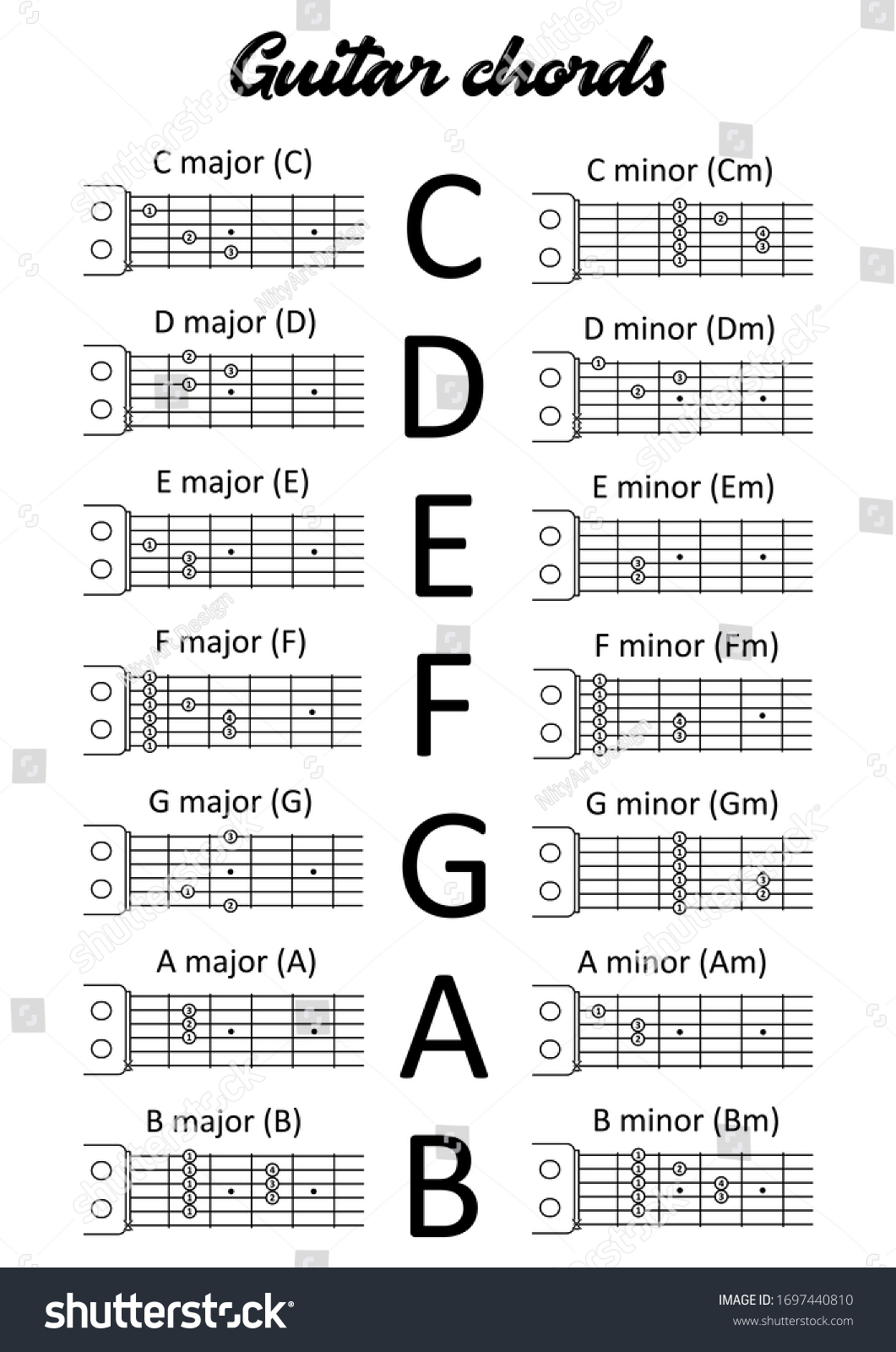 the-basic-guitar-chords-c-d-e-f-g-a-b-and-royalty-free-stock
