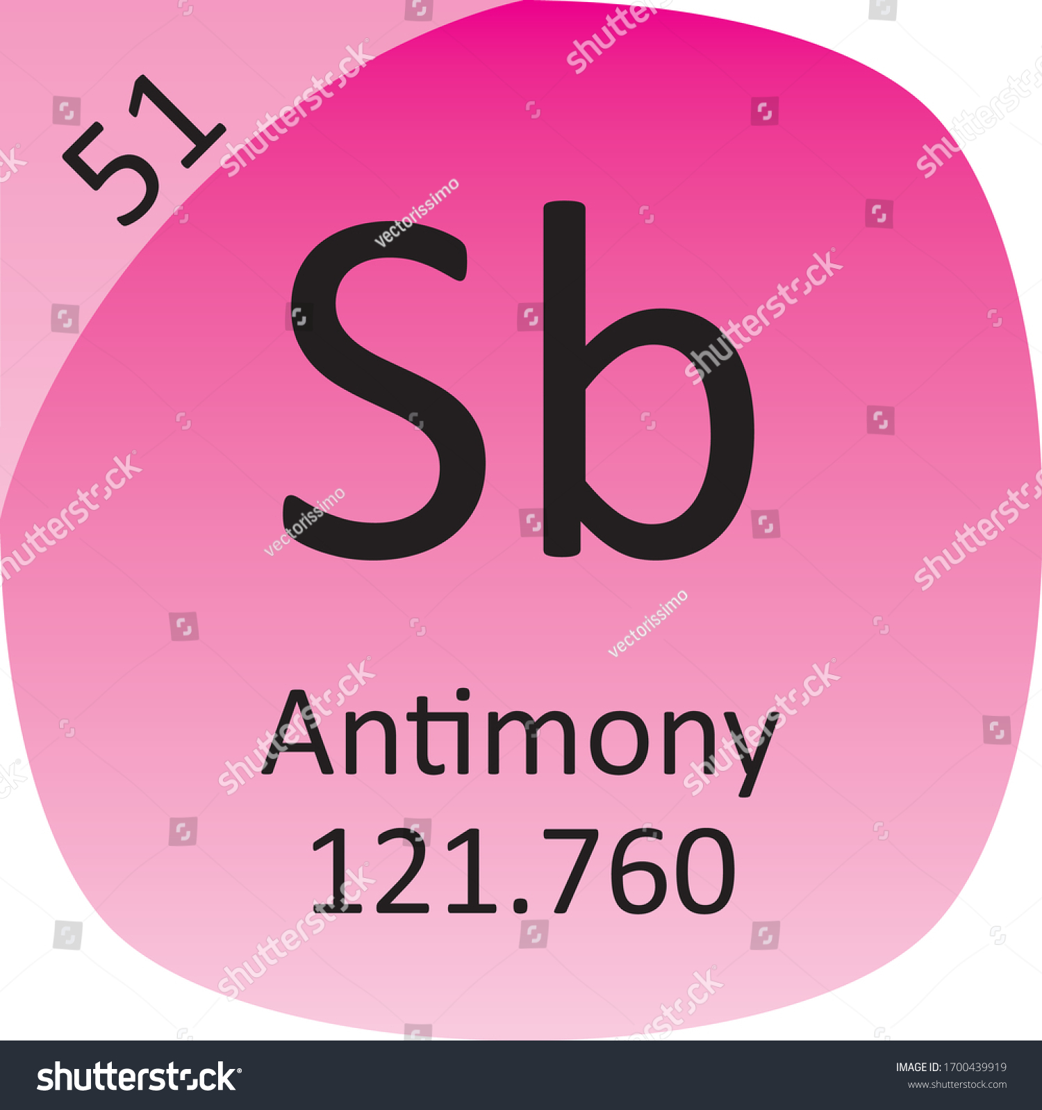 Round Periodic Table Element Symbol Of Antimony Royalty Free Stock Vector 1700439919 5498