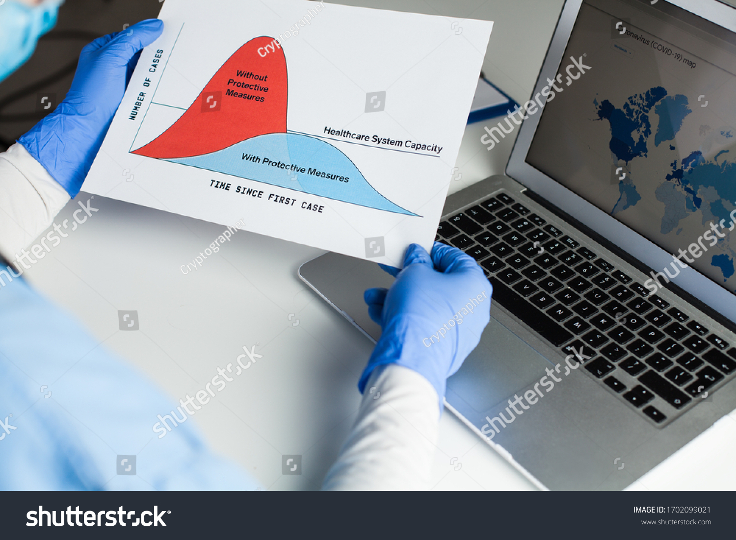 Doctor wearing protective gloves holding Flatten the Curve chart, sitting at the desk in front of laptop computer, Coronavirus COVID-19 global pandemic crisis protective measures to lower death toll 