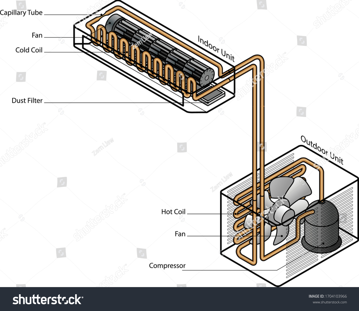Exploded diagram of a splitunit air conditioner Royalty Free Stock