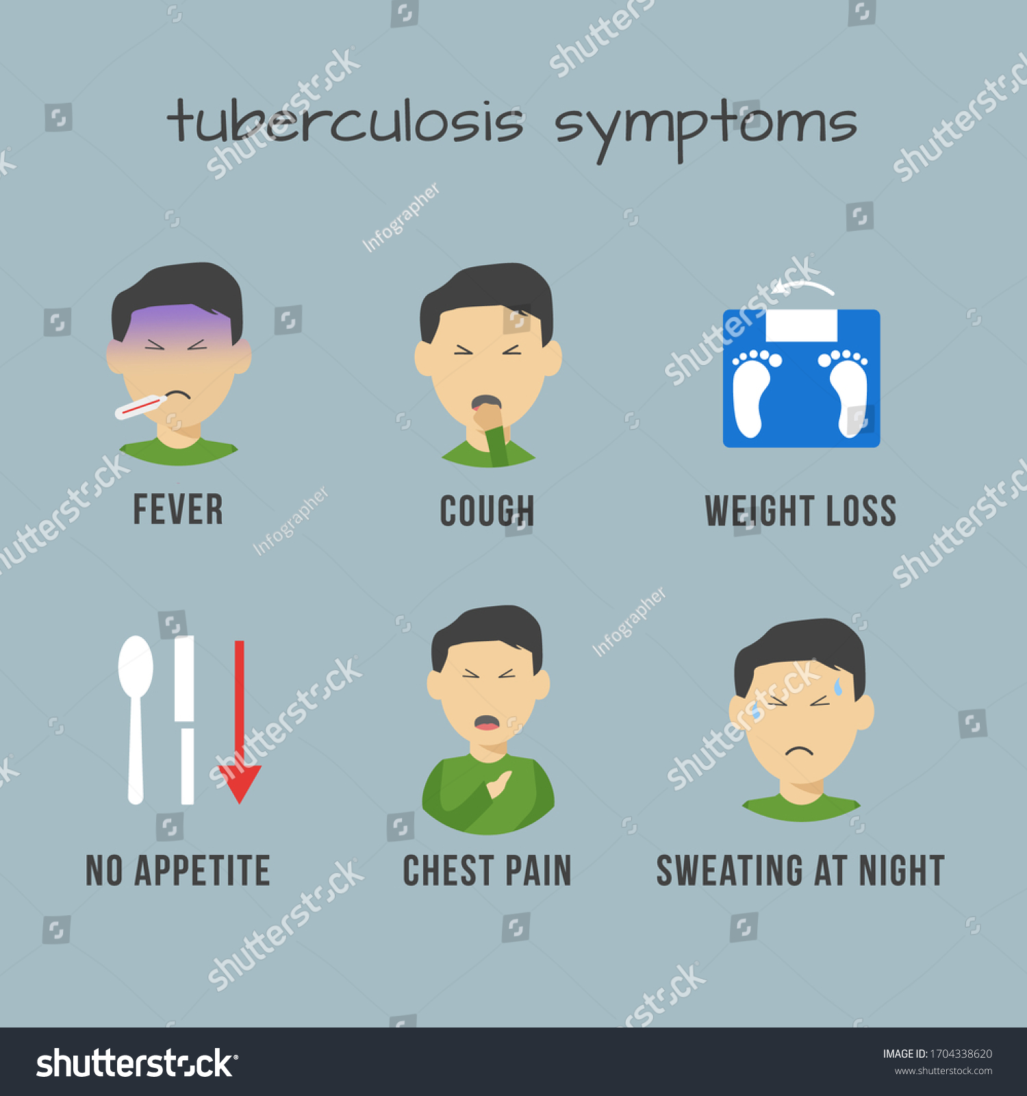 Tuberculosis symptoms infographic template. - Royalty Free Stock Vector ...