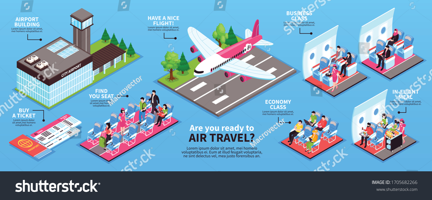 Airplane horizontal infographic banner with - Royalty Free Stock Vector ...