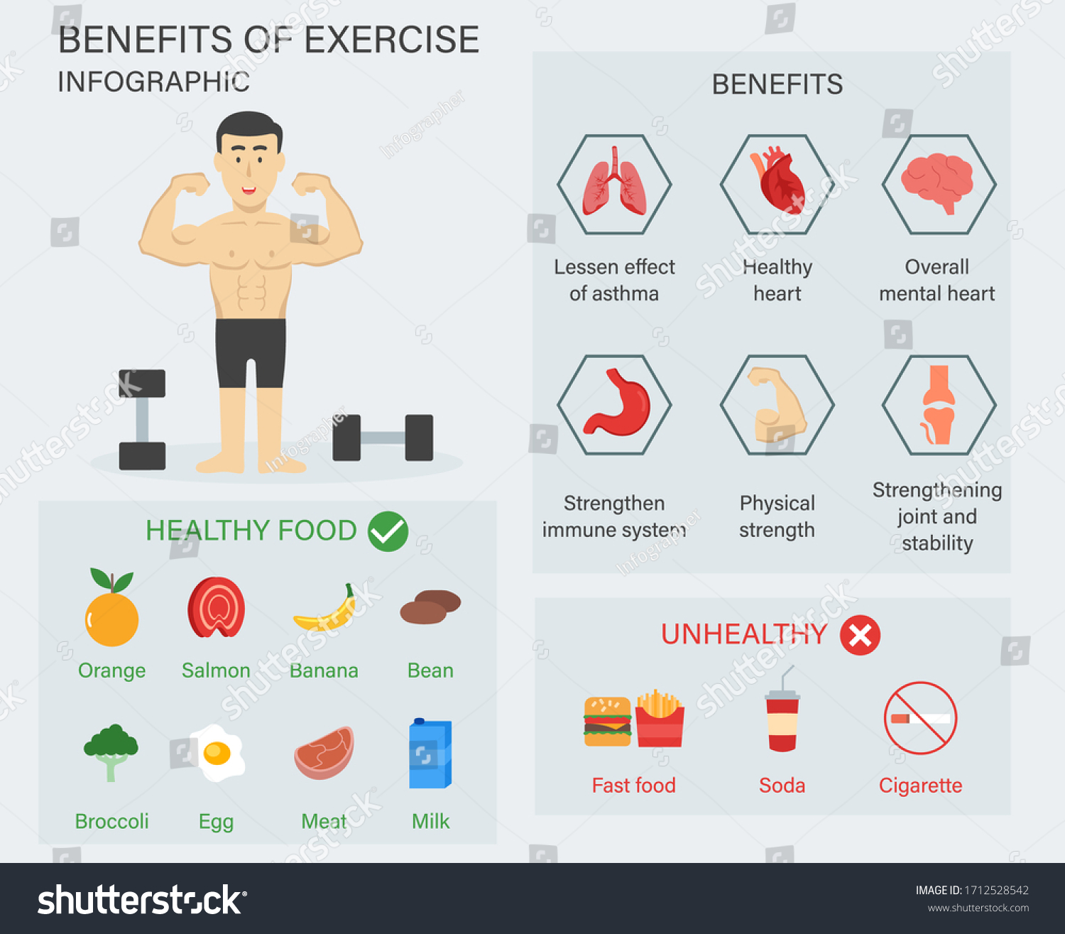 Benefits Of Exercise Infographic Template Royalty Free Stock Vector 1712528542