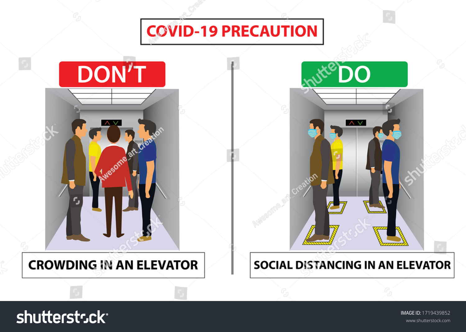 Do and don't poster for covid 19 corona virus. Safety instruction for office employees and staff. Social distancing maintain in an elevator.  Social distance in lift and elevator for public. #1719439852