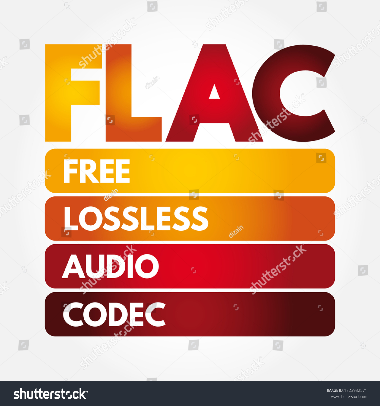 FLAC - Free Lossless Audio Codec Is An Audio - Royalty Free Stock ...