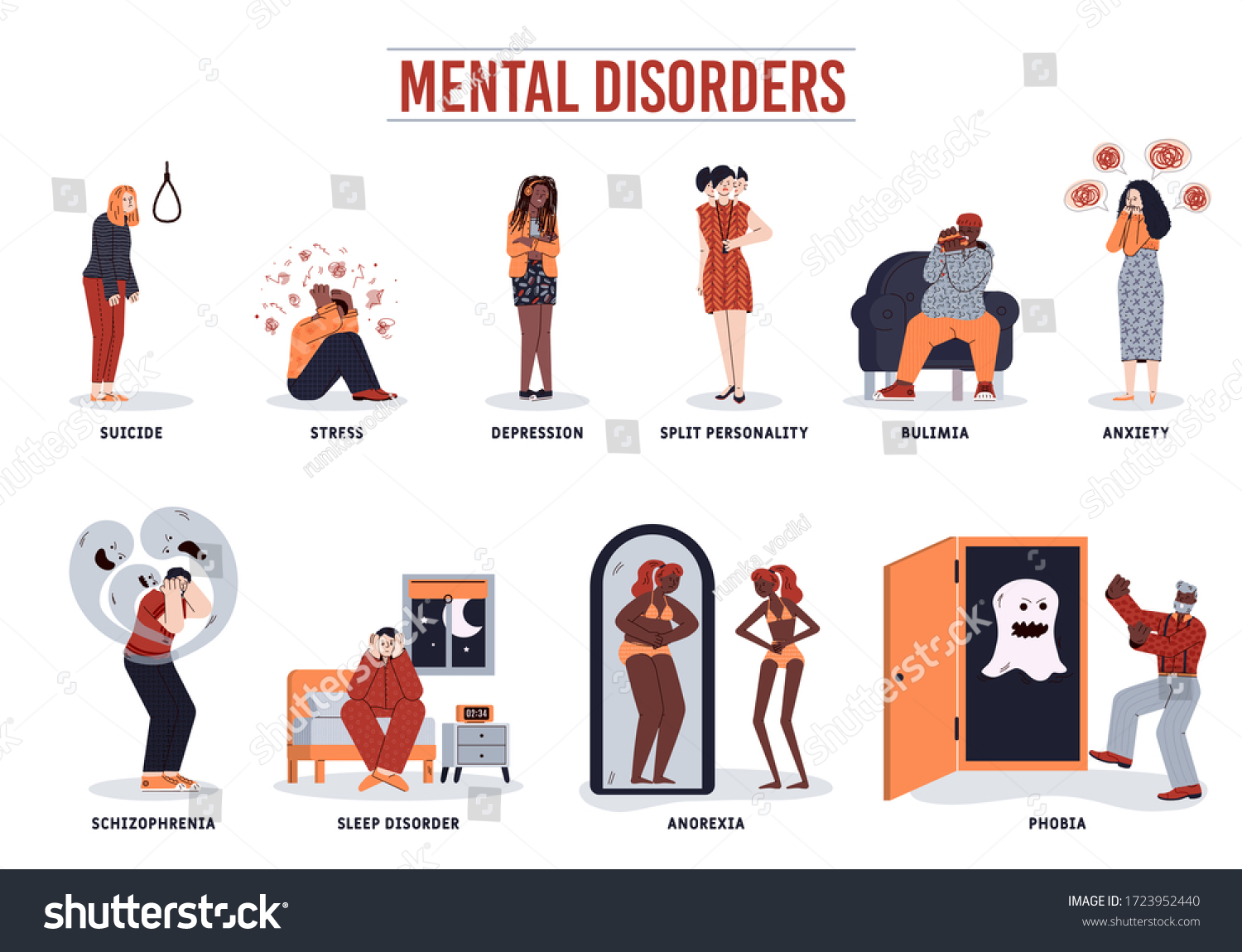 Mental Disorder Set Cartoon People With Royalty Free Stock Vector