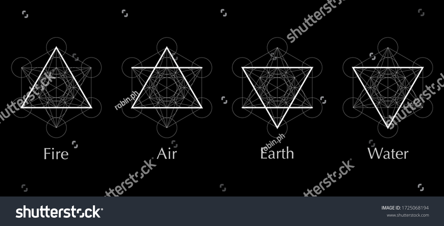 four elements icons, line, triangle and round symbols set template. Air, fire, water, earth symbol. Pictograph. Alchemy symbols isolated on black background. Magic vector decorative elements #1725068194