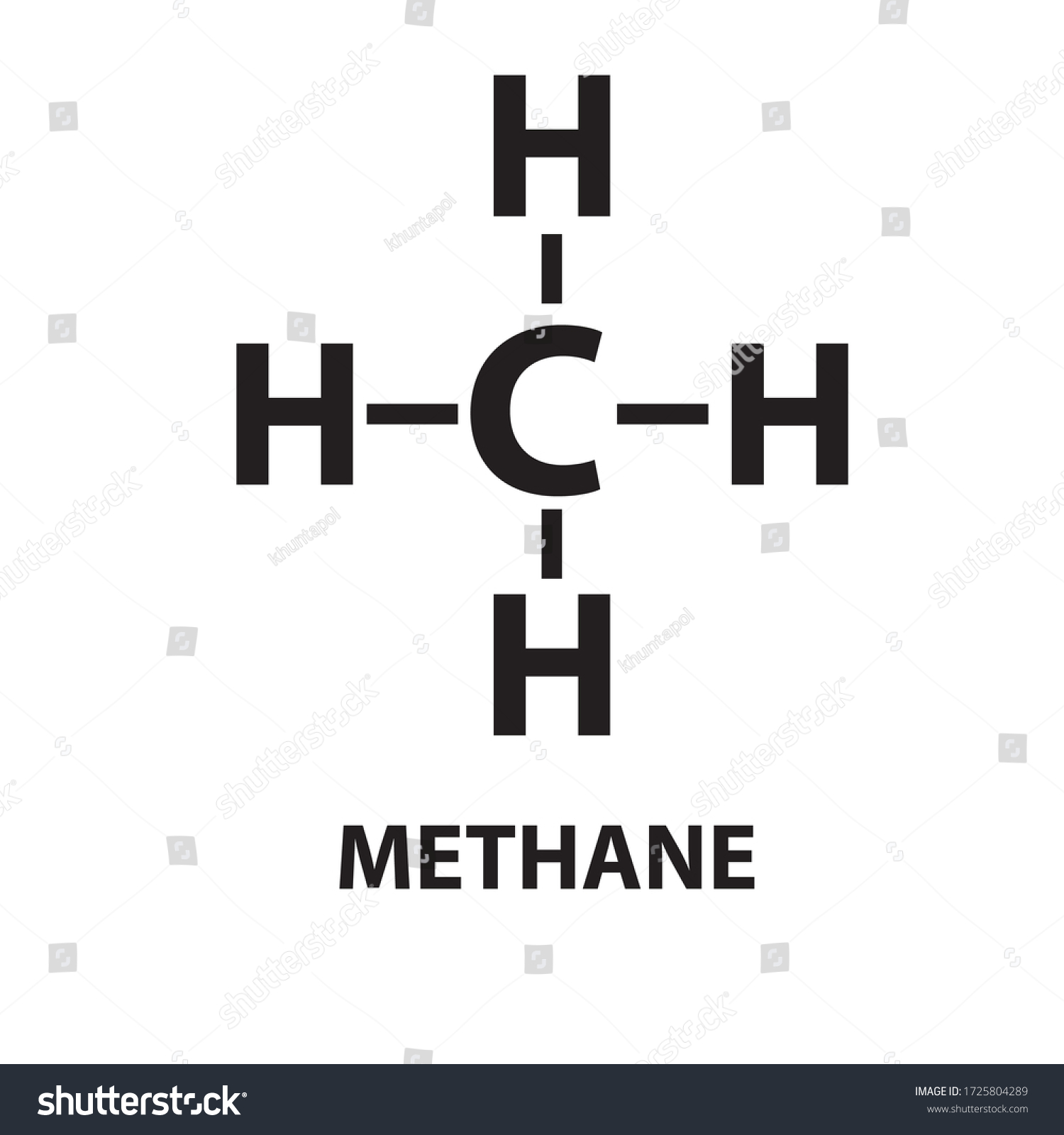 Vector of Methane chemical structure - Royalty Free Stock Vector ...