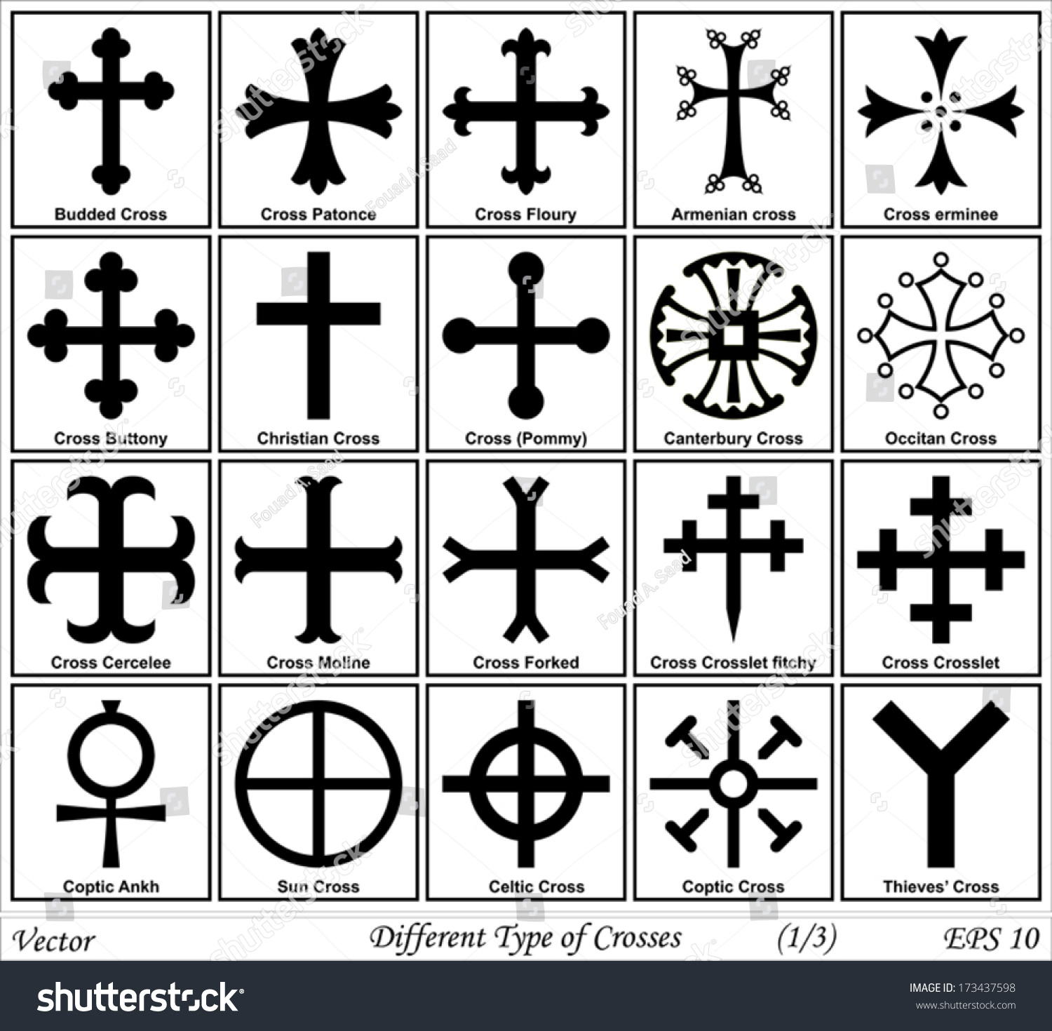 Different Types Of Crosses And Their Meanings Royalty Free Stock