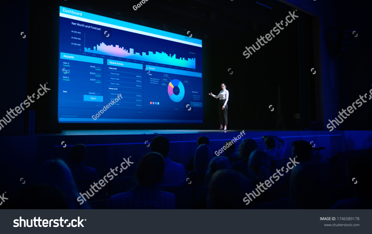 Business Forum Economics Conference Stage: Visionary Female Chief Analyst Delivers Speech and Shows Infographics, Statistics on Movie Theater Screen. Presentation with Speaker in Full Auditorium Hall #1746589178