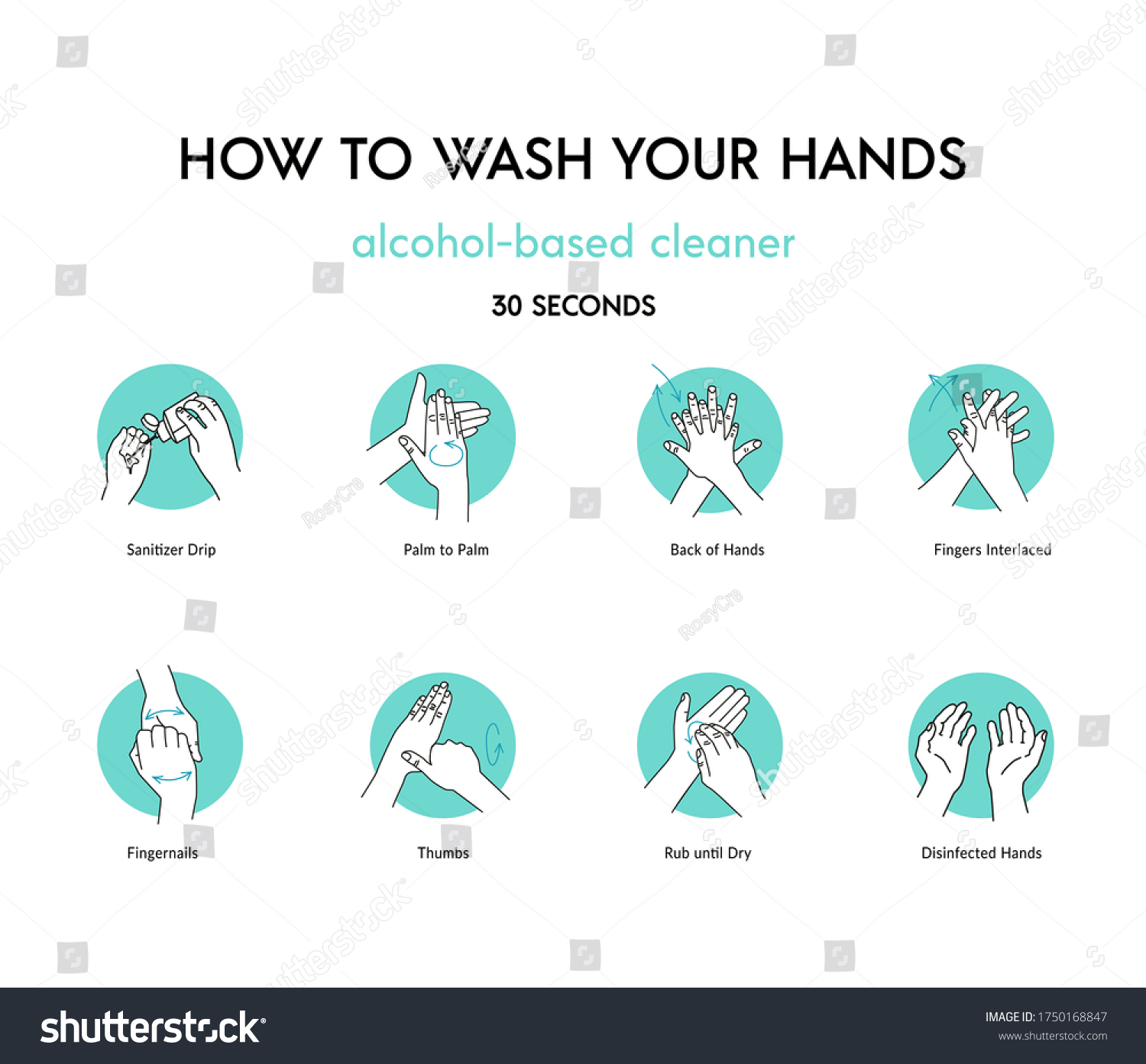 How To Use Hand Sanitizer Step By Step Royalty Free Stock Vector