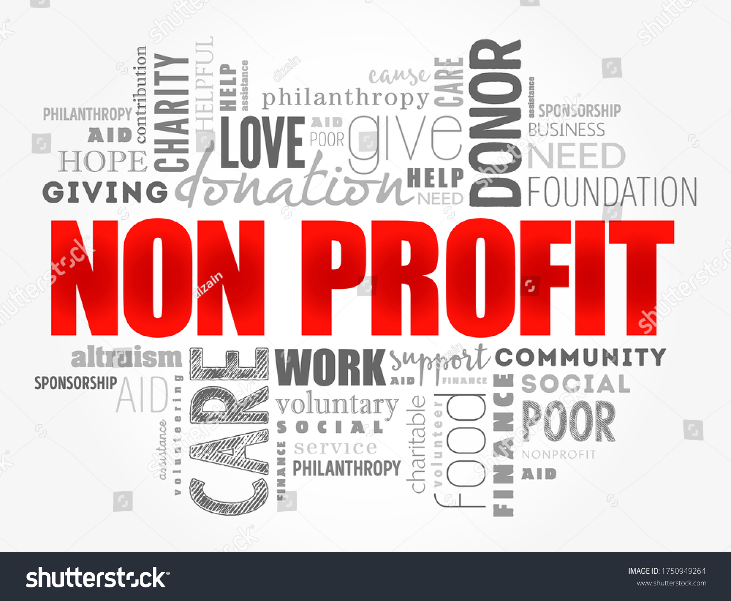 Non Profit word cloud, social concept background - Royalty Free Stock ...