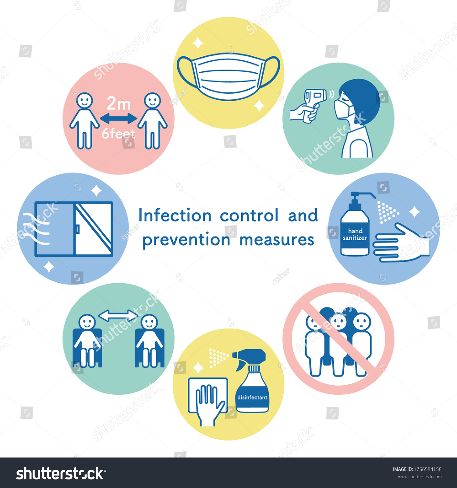 Infection control and prevention measures. - Royalty Free Stock Vector ...