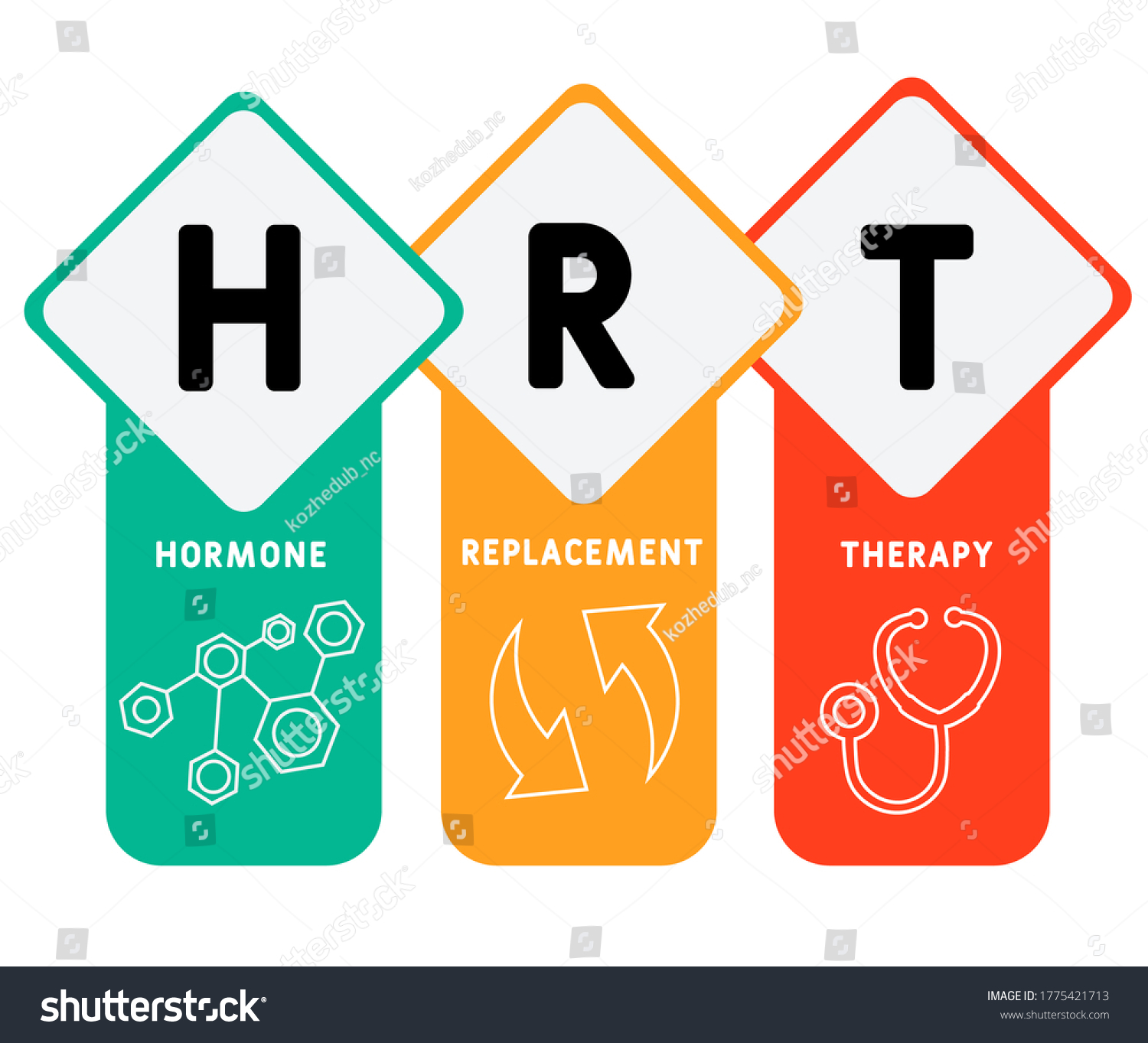 Hrt Hormone Replacement Therapy Acronym Royalty Free Stock Vector