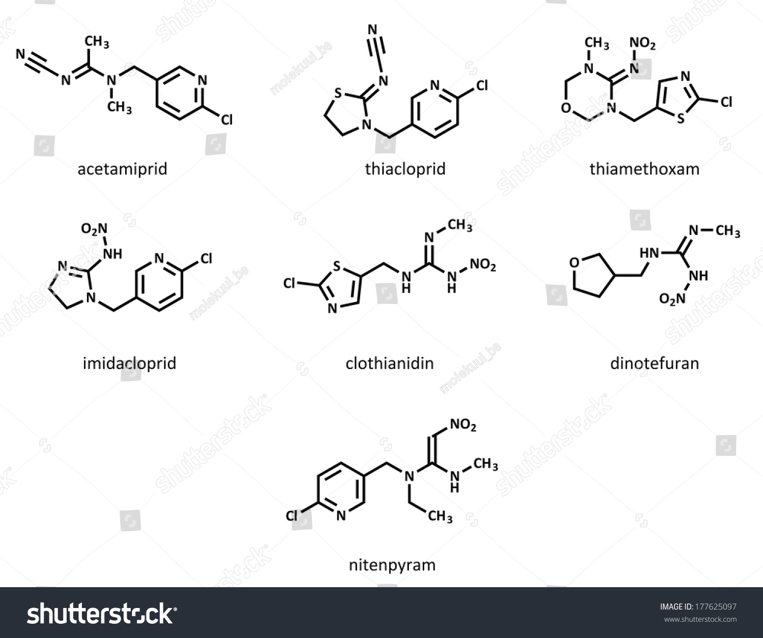 Neonicotinoid insecticides, skeletal formulae: - Royalty Free Stock ...