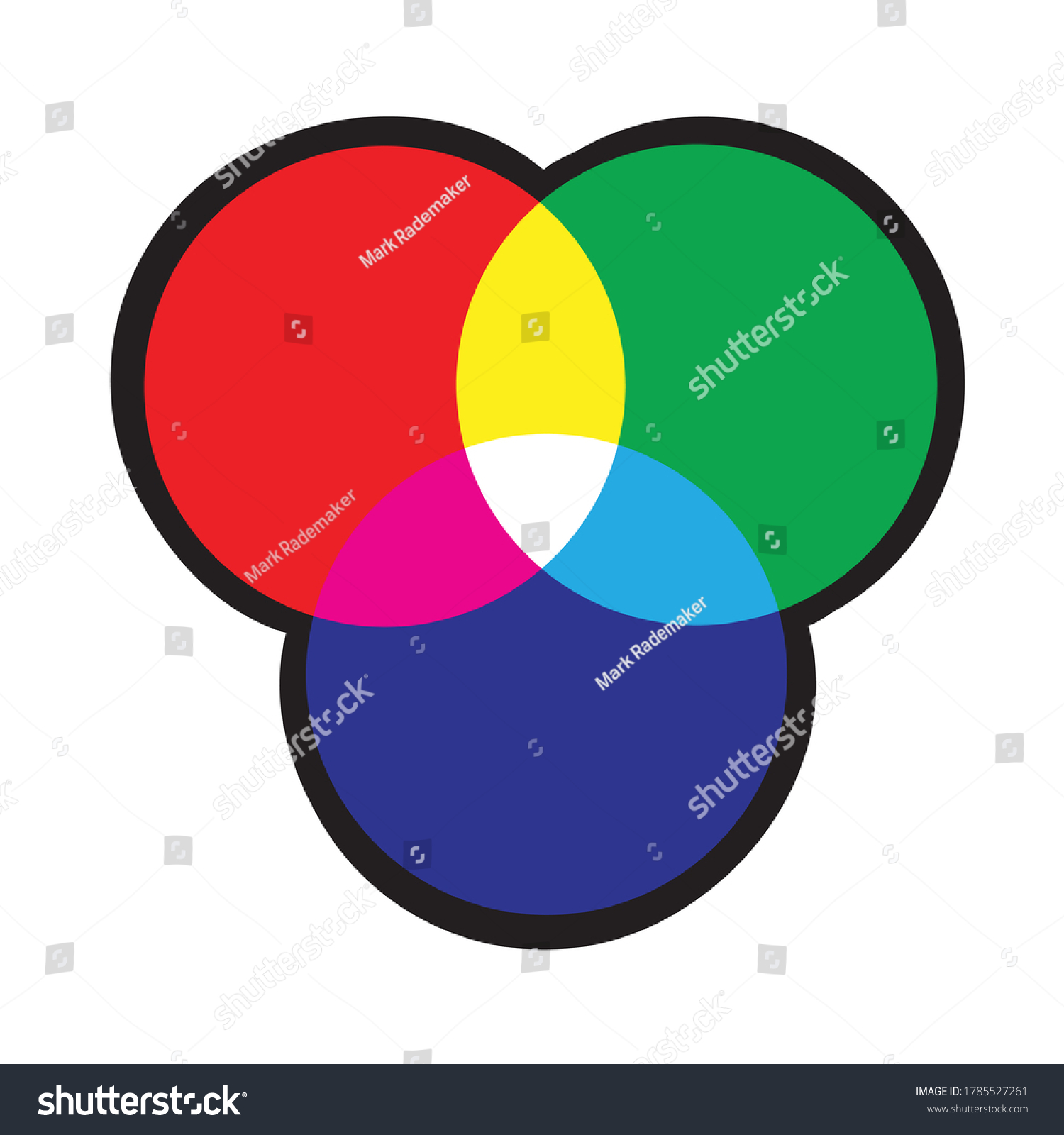 Color wheel pallet spectrum, Complementary, - Royalty Free Stock Vector ...