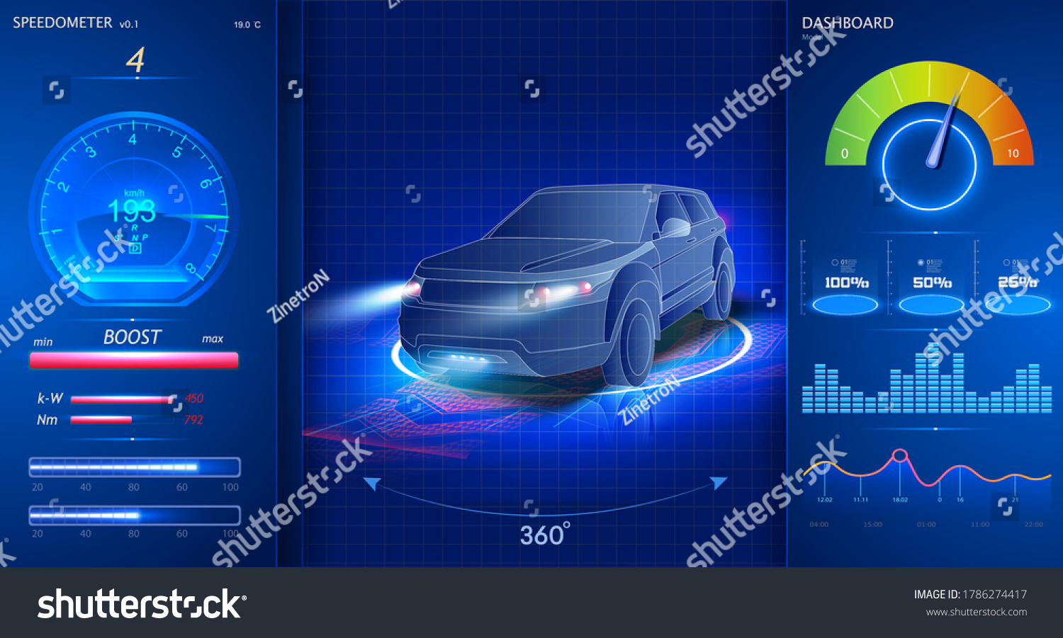 Car service in the style of HUD, Cars infographic ui, analysis and diagnostics in the hud style, futuristic user interface, repairs cars, Car auto service, mechanisms cars, car service UX. dashboard #1786274417