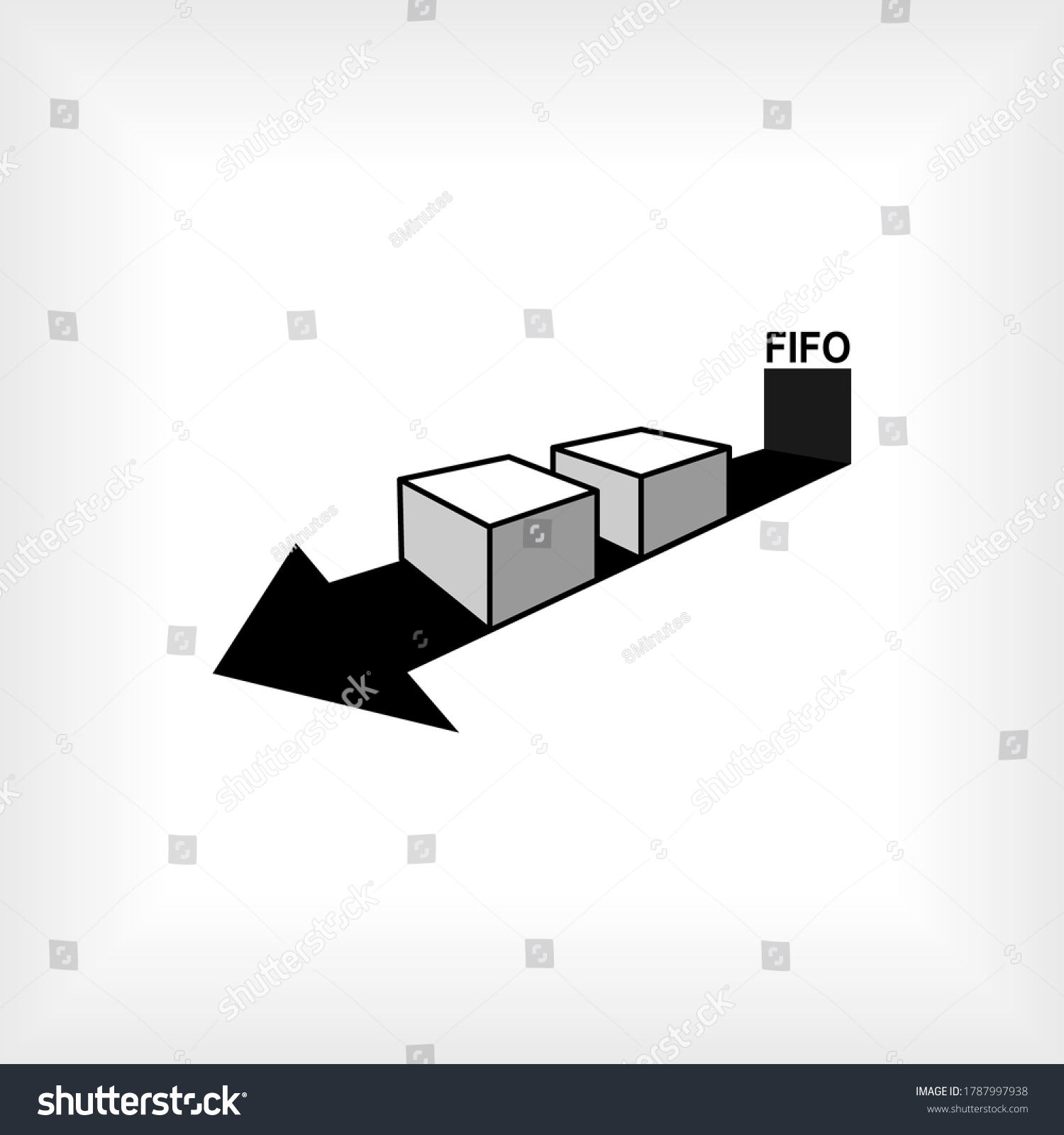 FIFO Icon. Symbols of Goods Manage Strategy - - Royalty Free Stock ...