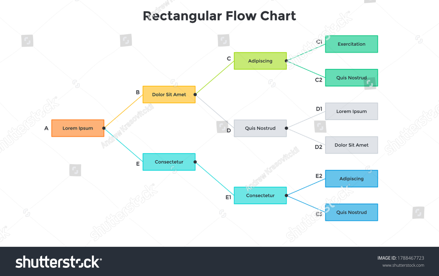 Flow chart or tree diagram with colorful - Royalty Free Stock Vector