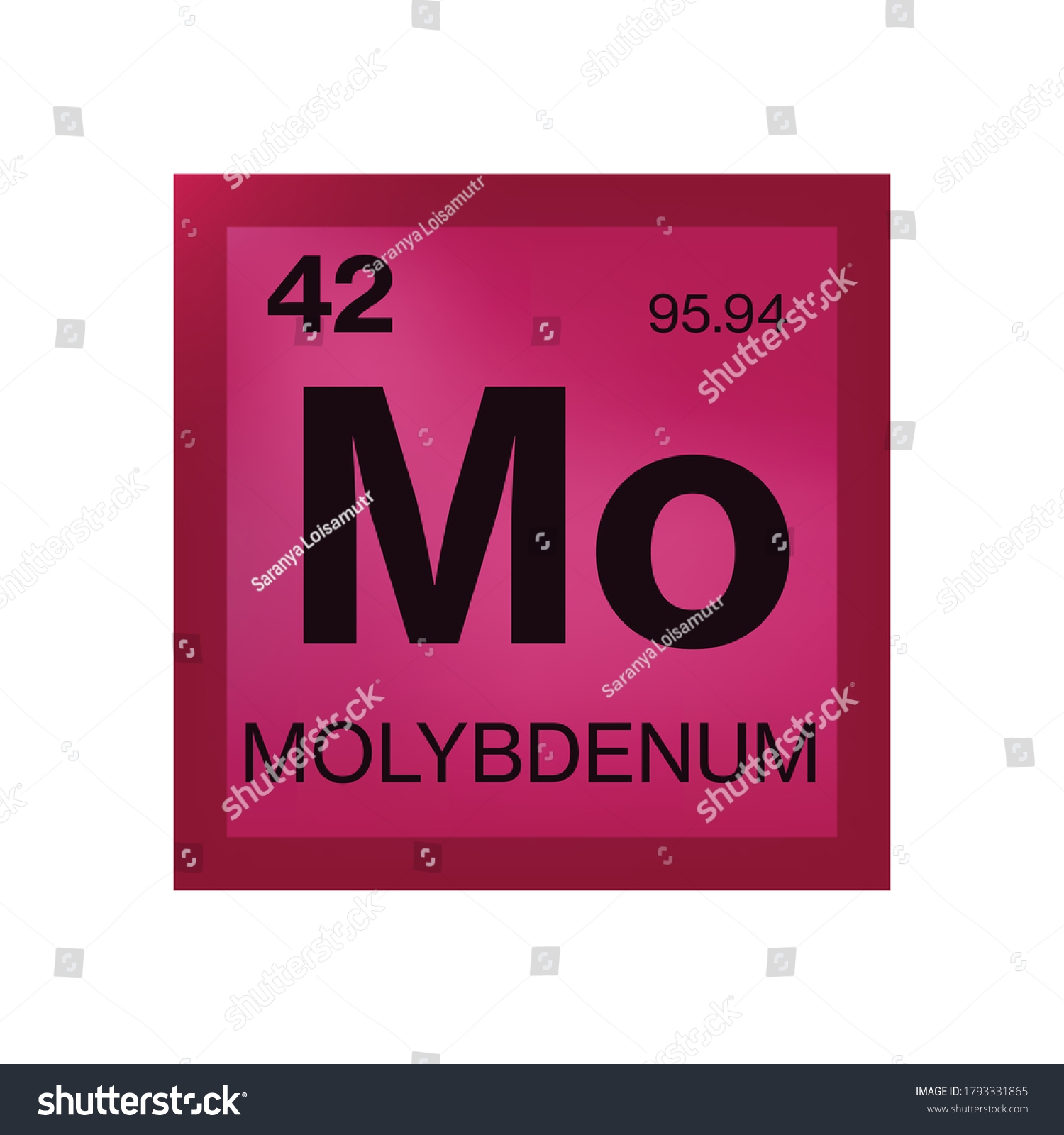 Molybdenum Element From The Periodic Table Royalty Free Stock Vector 1793331865 0533