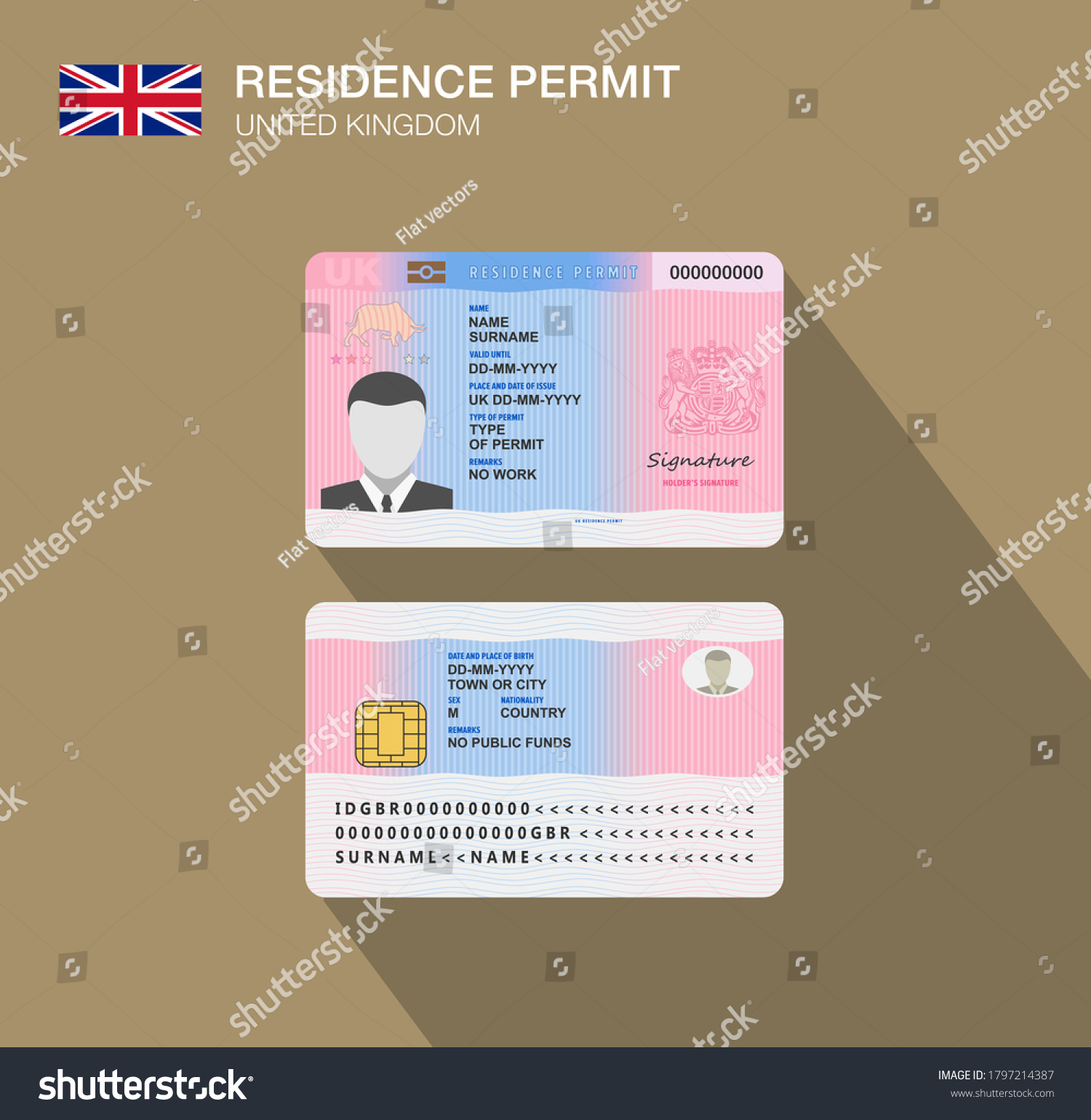 United Kingdom national permit residence card. Flat vector illustration template. Great Britain. #1797214387