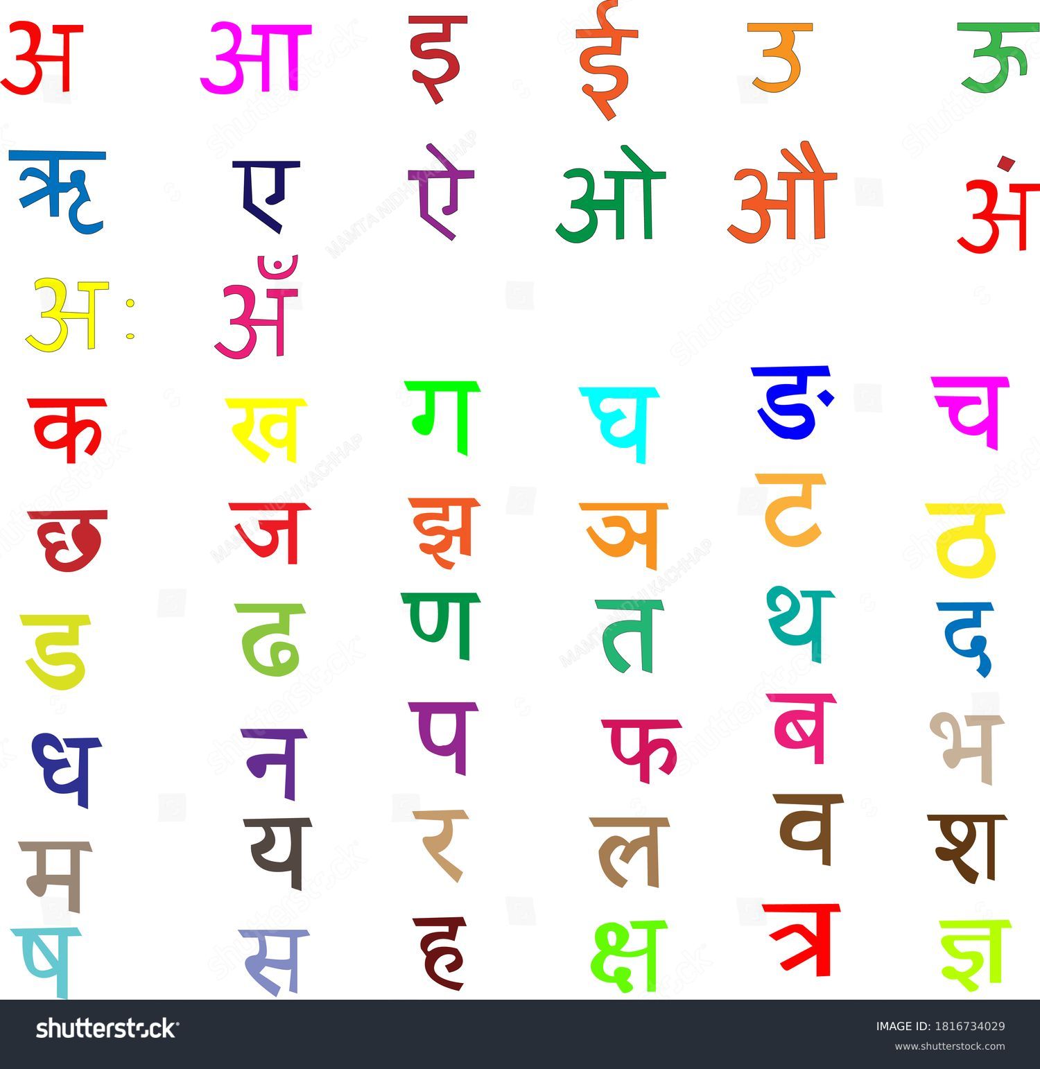 complete set of hindi letters chart - Royalty Free Stock Vector ...