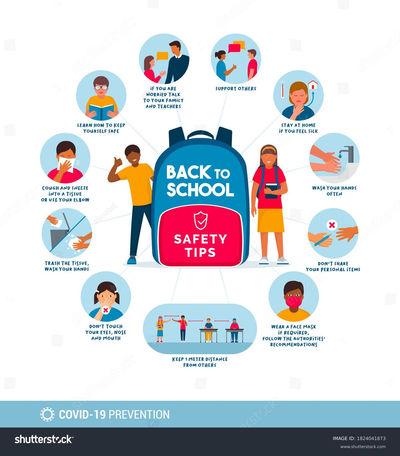 Back To School Safety Tips For Kids Poster: - Royalty Free Stock Vector ...