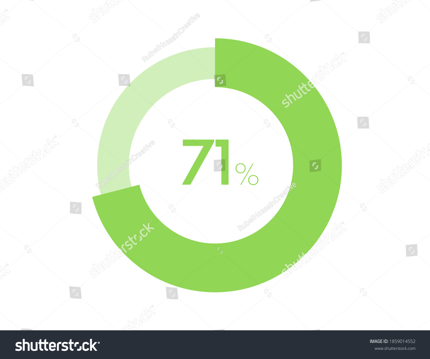 71% circle diagrams Infographics vector, 71 - Royalty Free Stock Vector ...