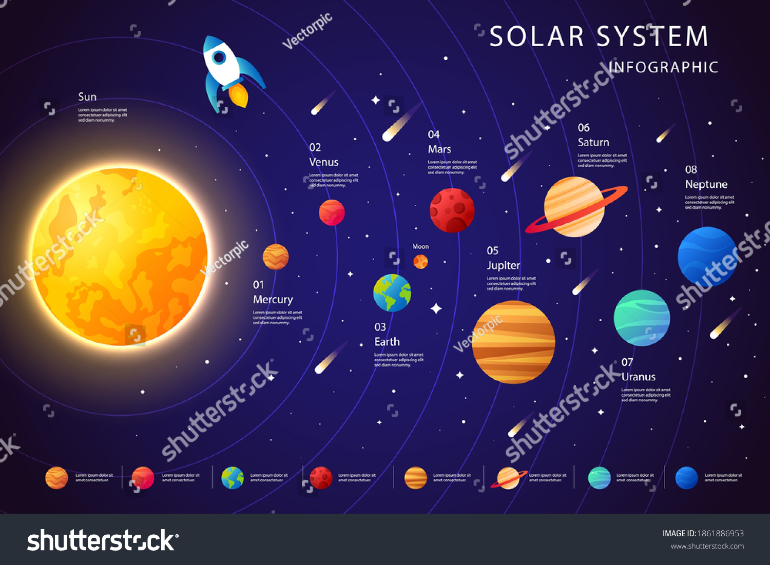 Solar system infographic and axis of planets - Royalty Free Stock ...