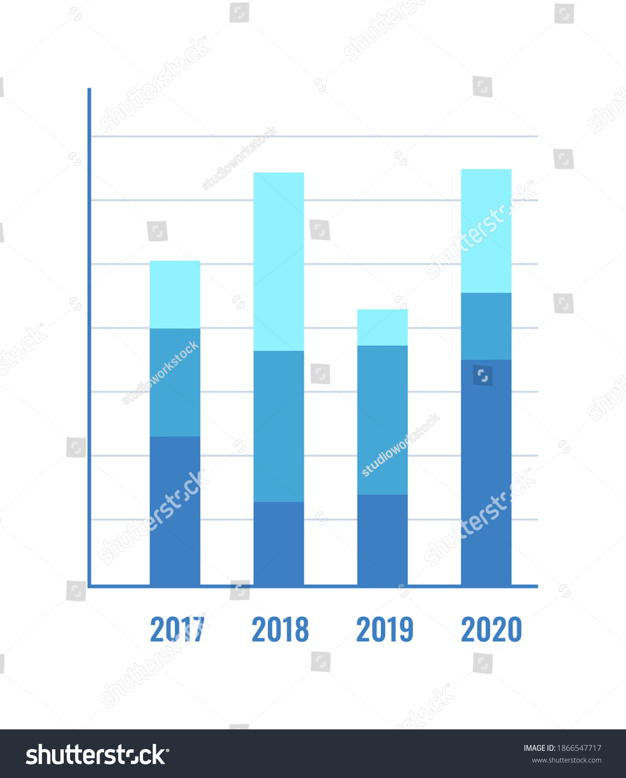 Stacked bar chart with timeline for report - Royalty Free Stock Vector