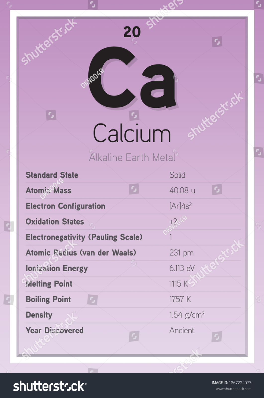 Calcium Periodic Table Elements Info Card Royalty Free Stock Vector 1867224073 4094