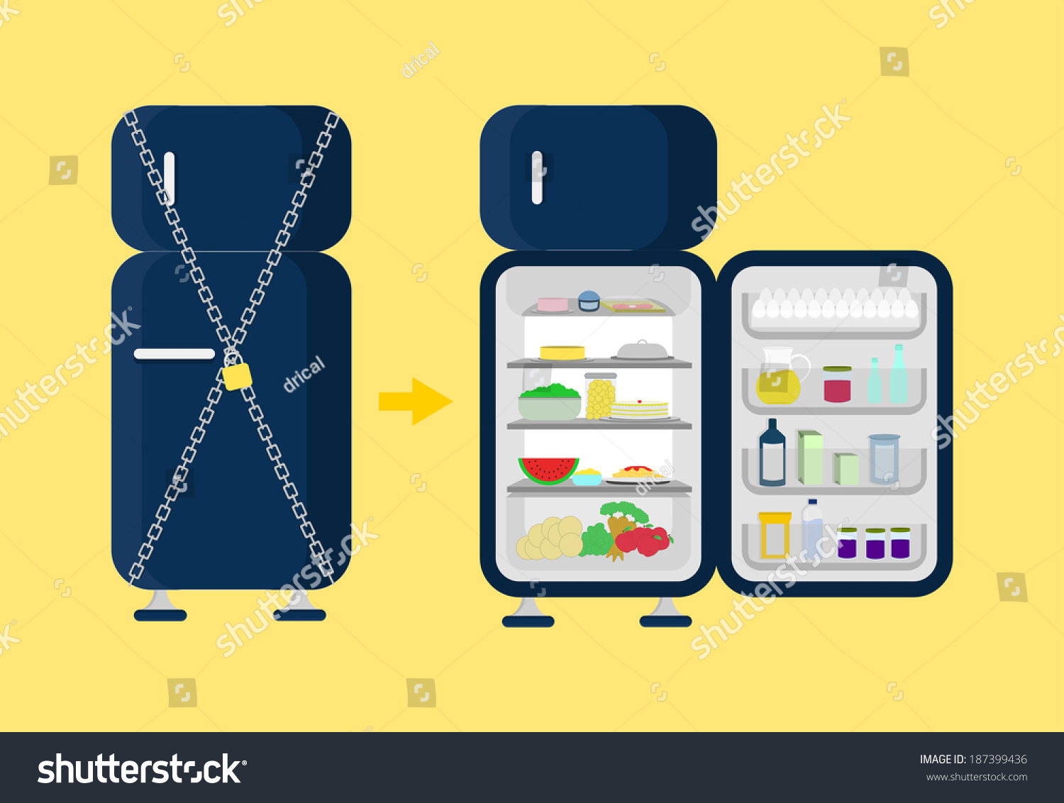 Locked and opened the fridge. Refrigerator locked with chain and padlock and beside open and full refrigerator food as vegetables, cake, juice, fruit, pasta. #187399436