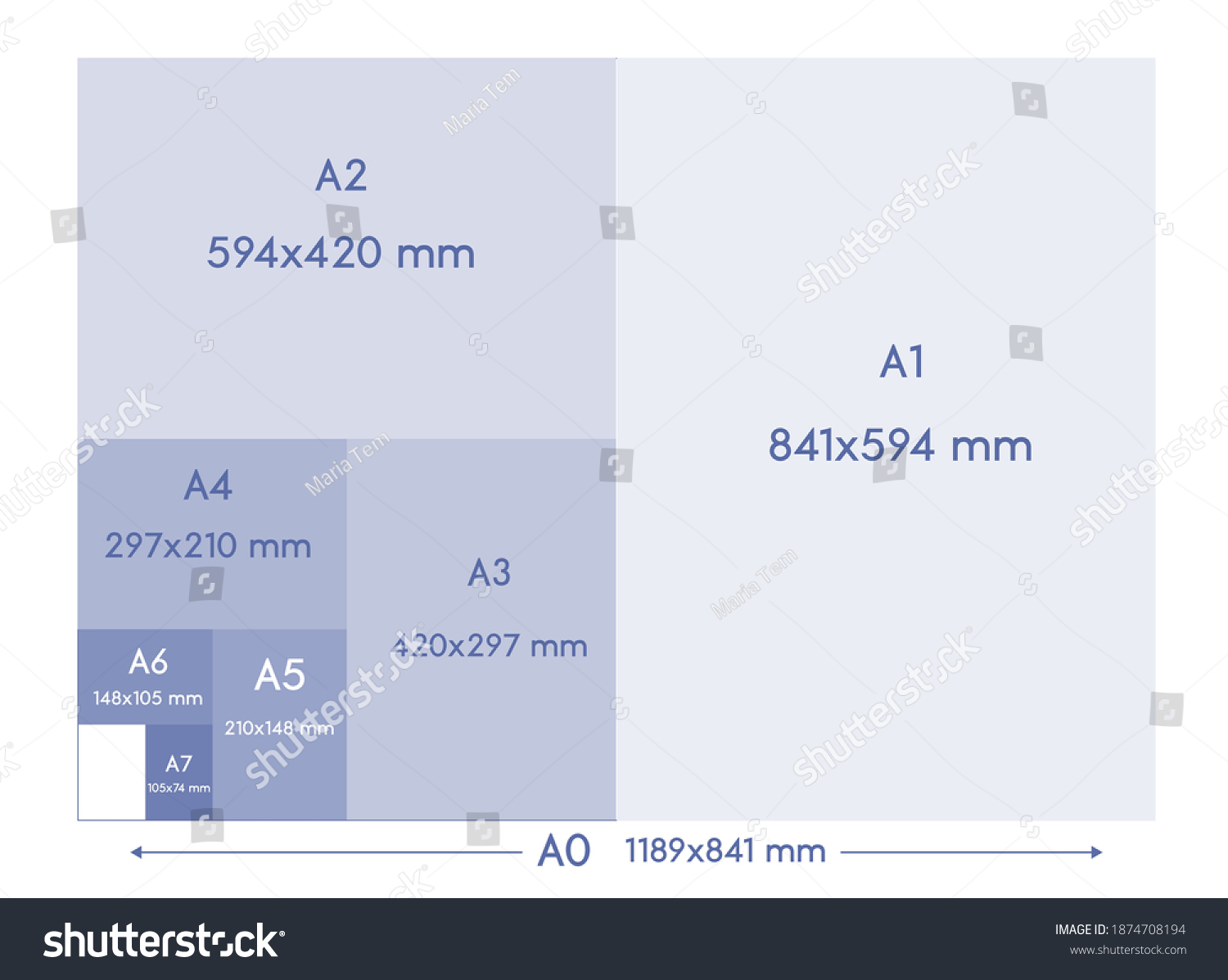 A Series Paper Formats Size A0 A1 A2 A3 A4 A5 Royalty Free Stock