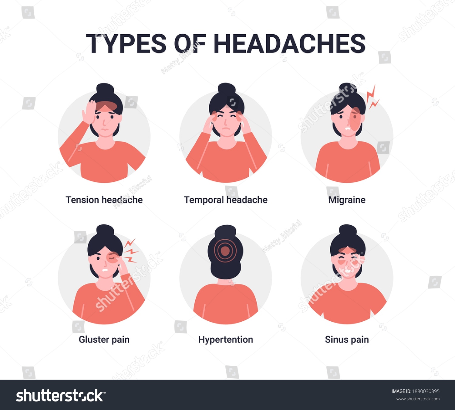 Set Types Of Headaches. Flat Vector Cartoon - Royalty Free Stock Vector ...