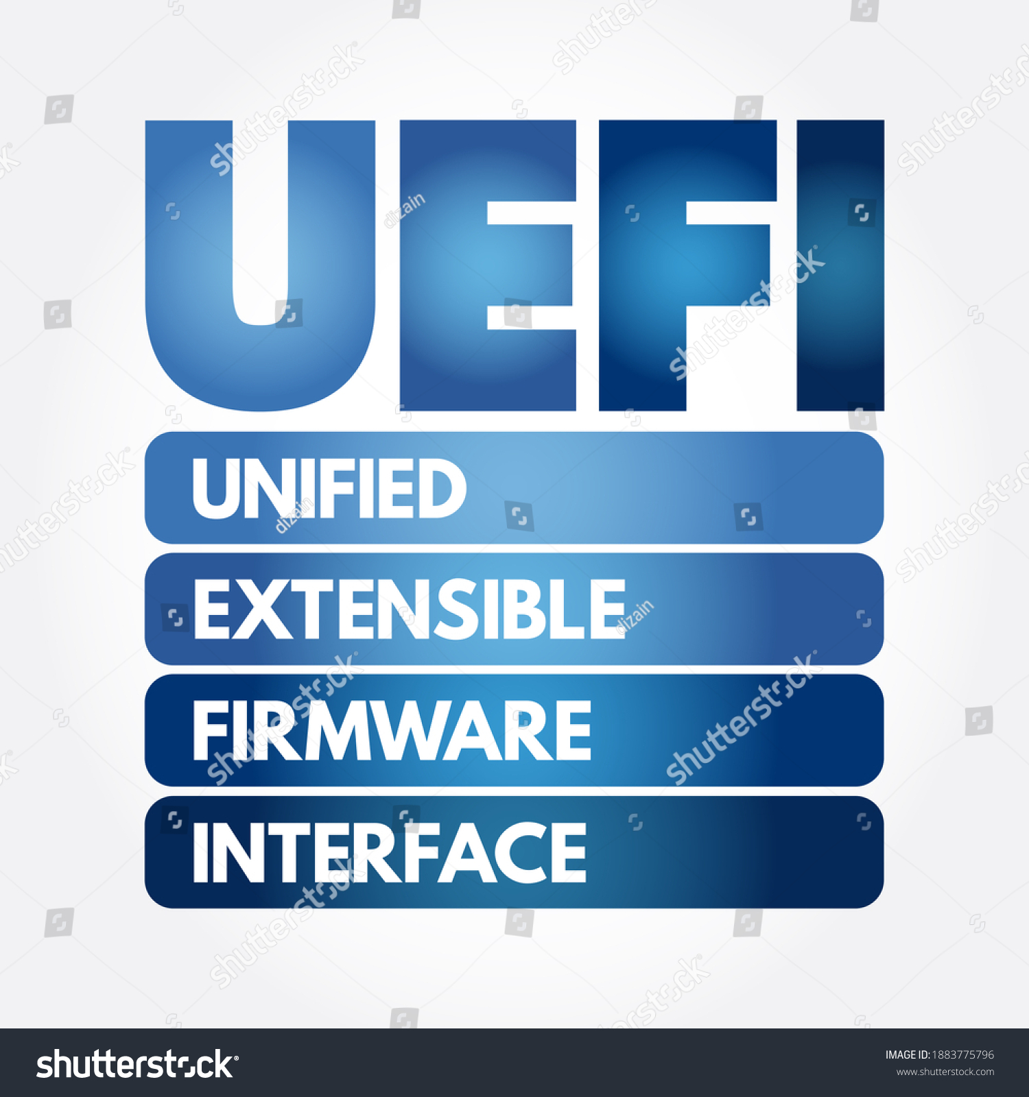 UEFI Unified Extensible Firmware Interface - publicly available specification that defines a software interface between an operating system and platform firmware, acronym text concept background #1883775796