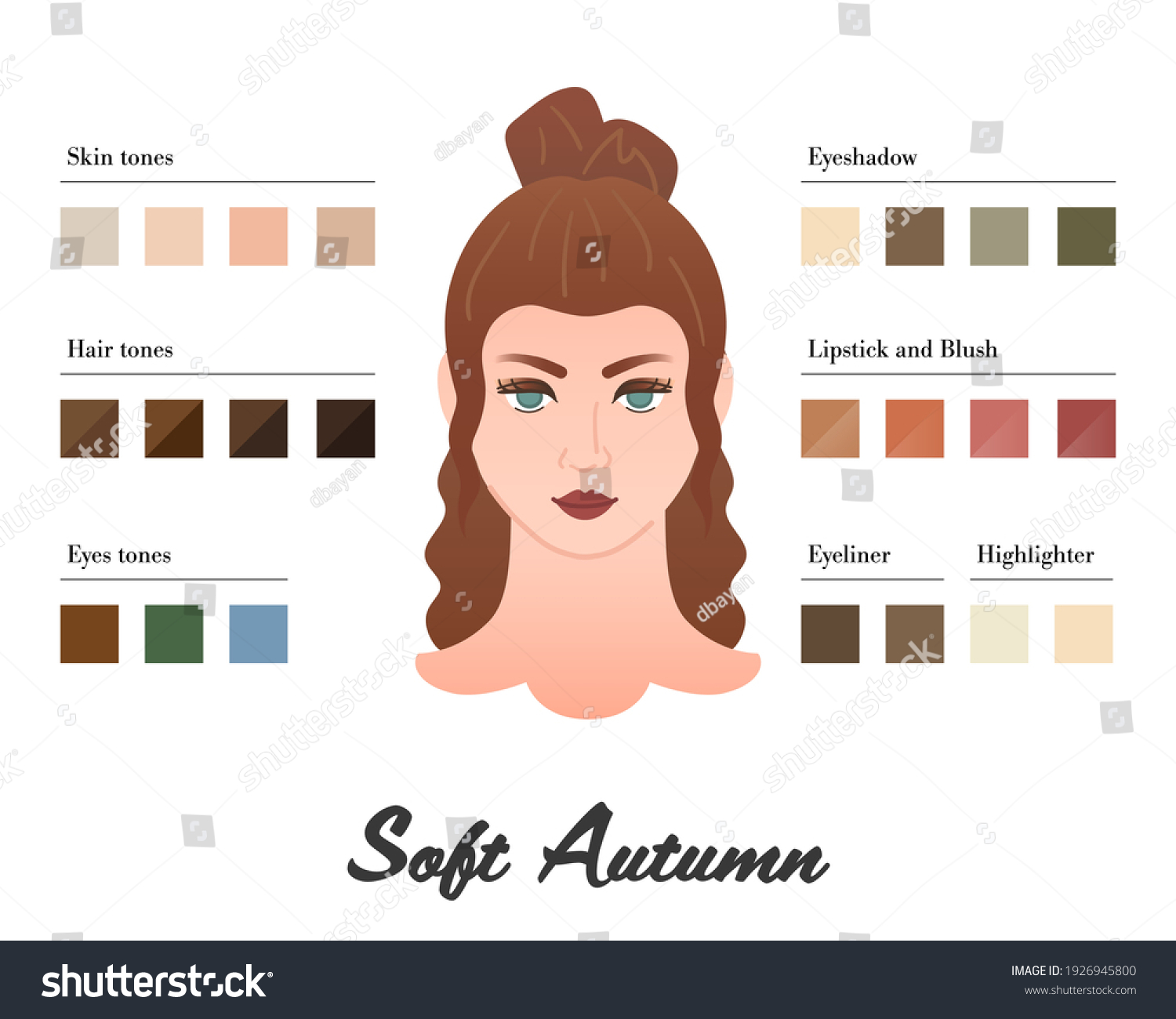 Women appearance Color types analysis - Soft - Royalty Free Stock ...