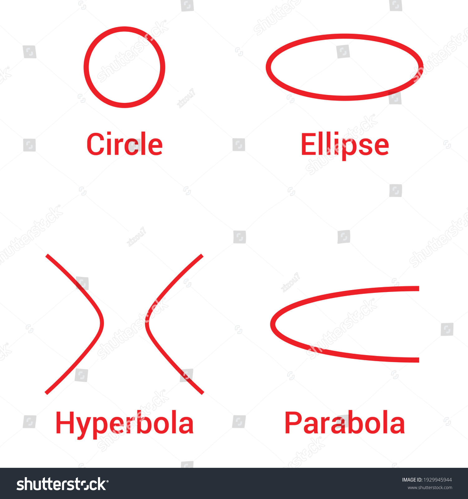 Four types of conic sections royalty free stock vector 1929945944