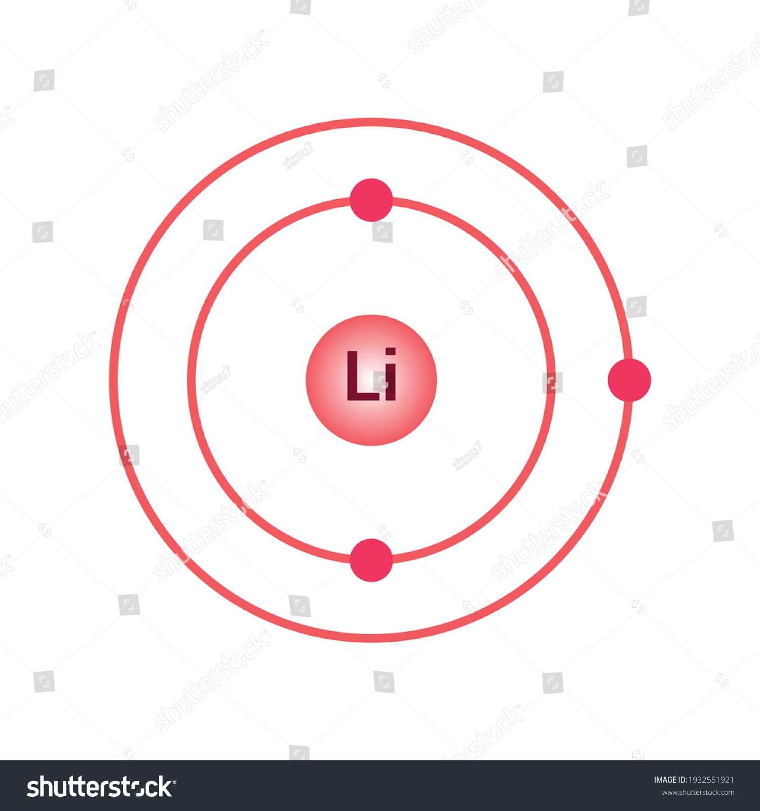 bohr model of the lithium atom. electron Royalty Free Stock Vector