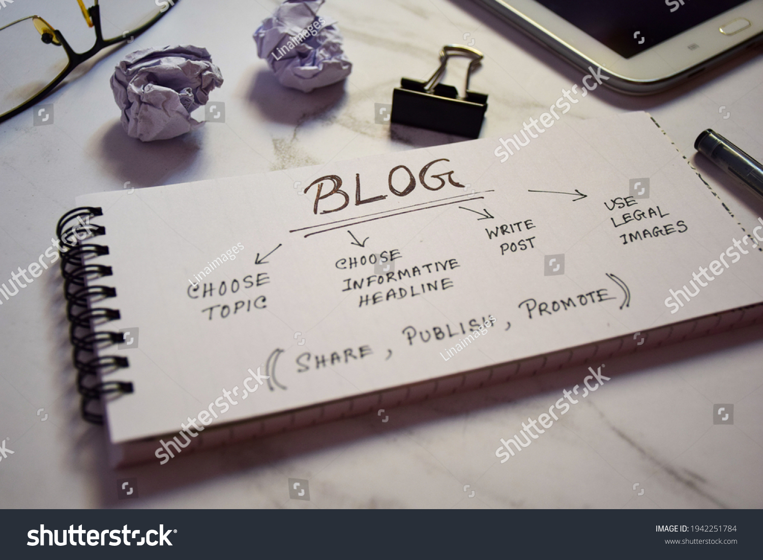 Blog Post writing tips for beginners handwritten in notepad with tablet, pen, paper binder, spectacle and crumbled paper balls. Conceptual, selective focus on the text. #1942251784