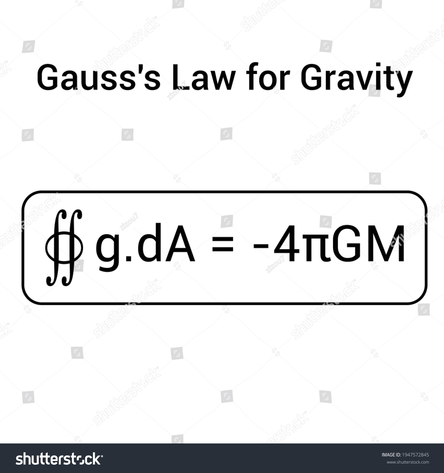 Gausss Law For Gravity Equation Royalty Free Stock Vector 1947572845 5197
