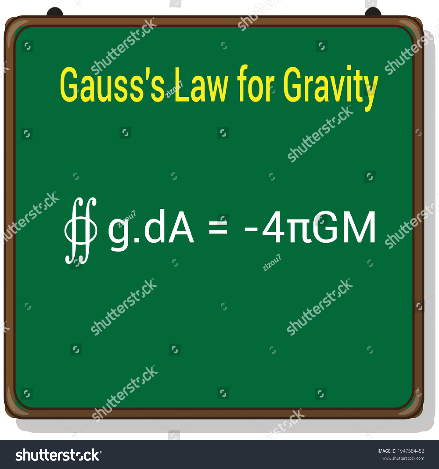 Gausss Law For Gravity Equation Royalty Free Stock Vector 1947584452 5491