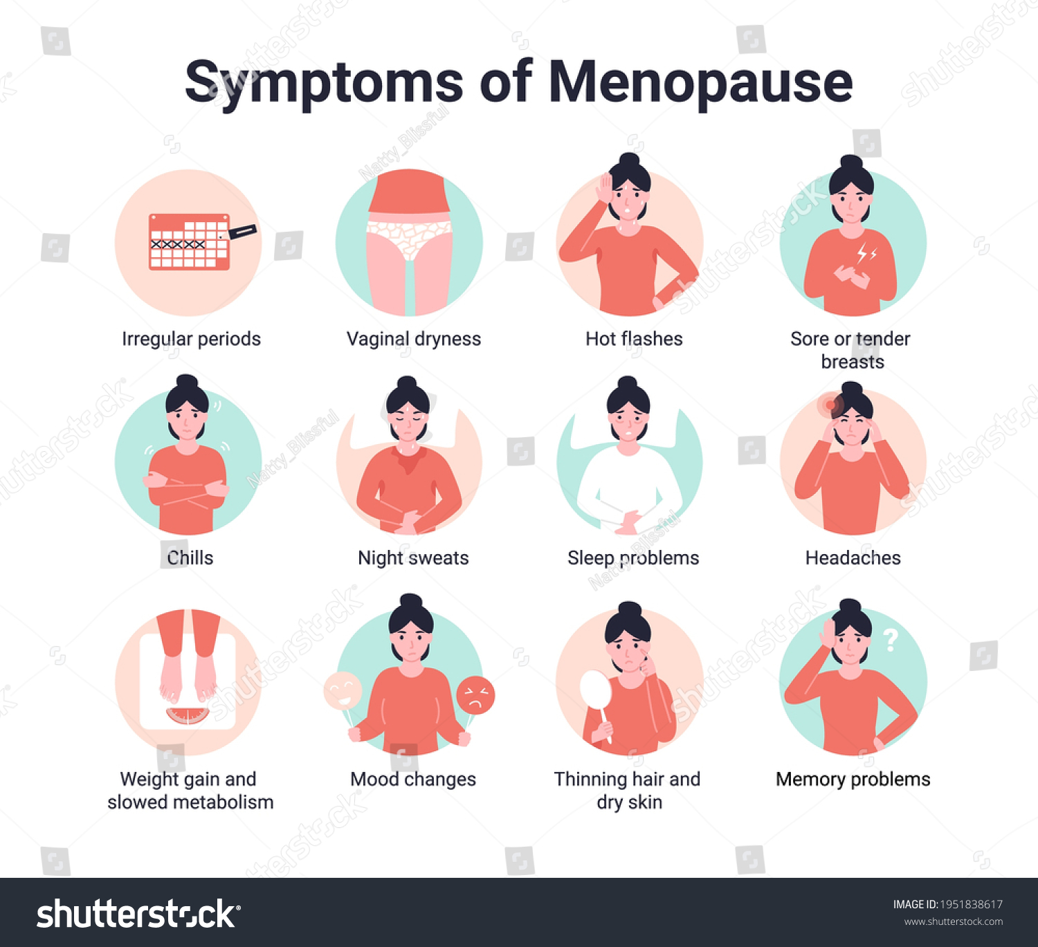 Set Icons Symptoms Of Menopause Infographic Royalty Free Stock