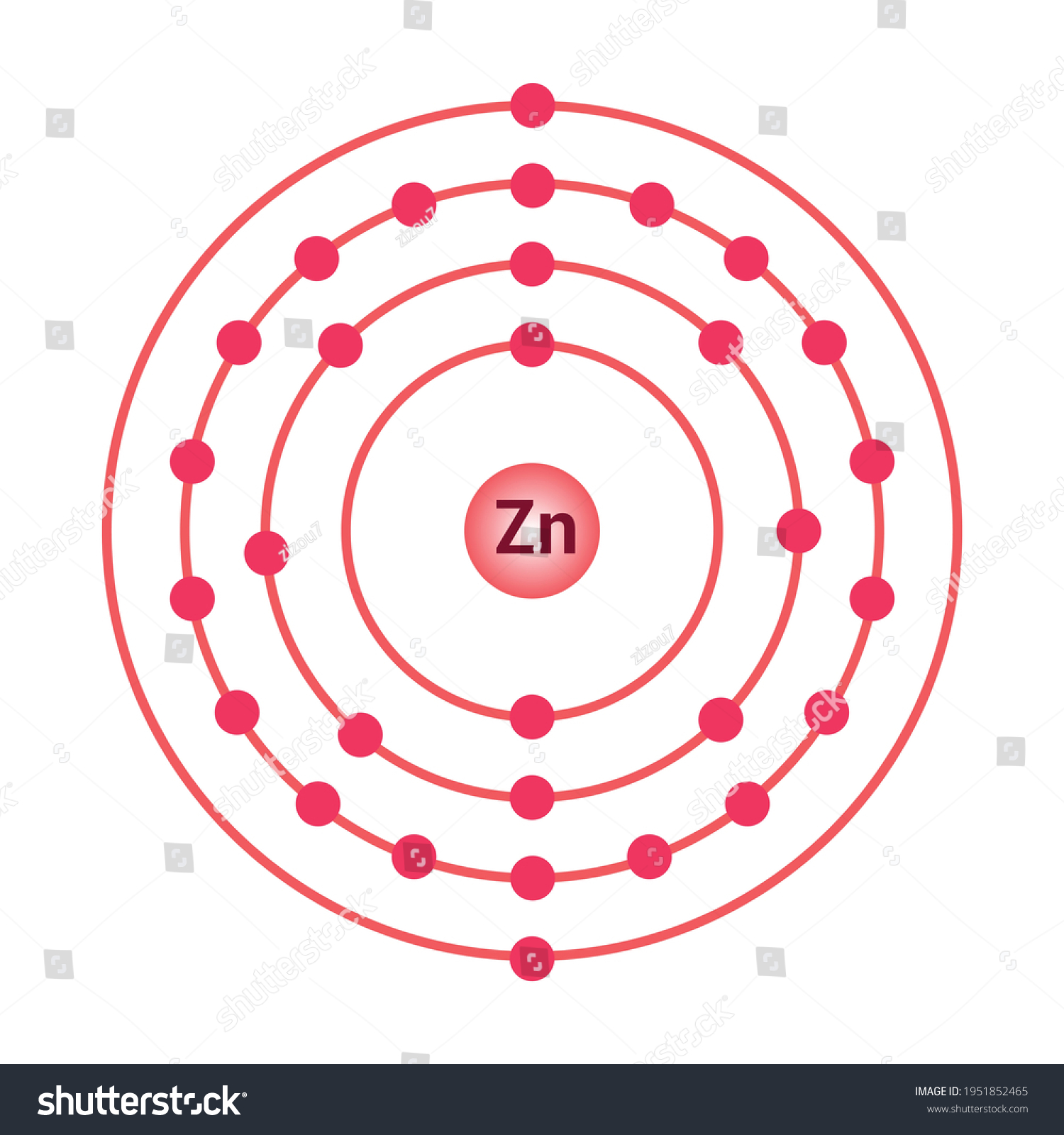 bohr model of the zinc atom. electron structure - Royalty Free Stock ...