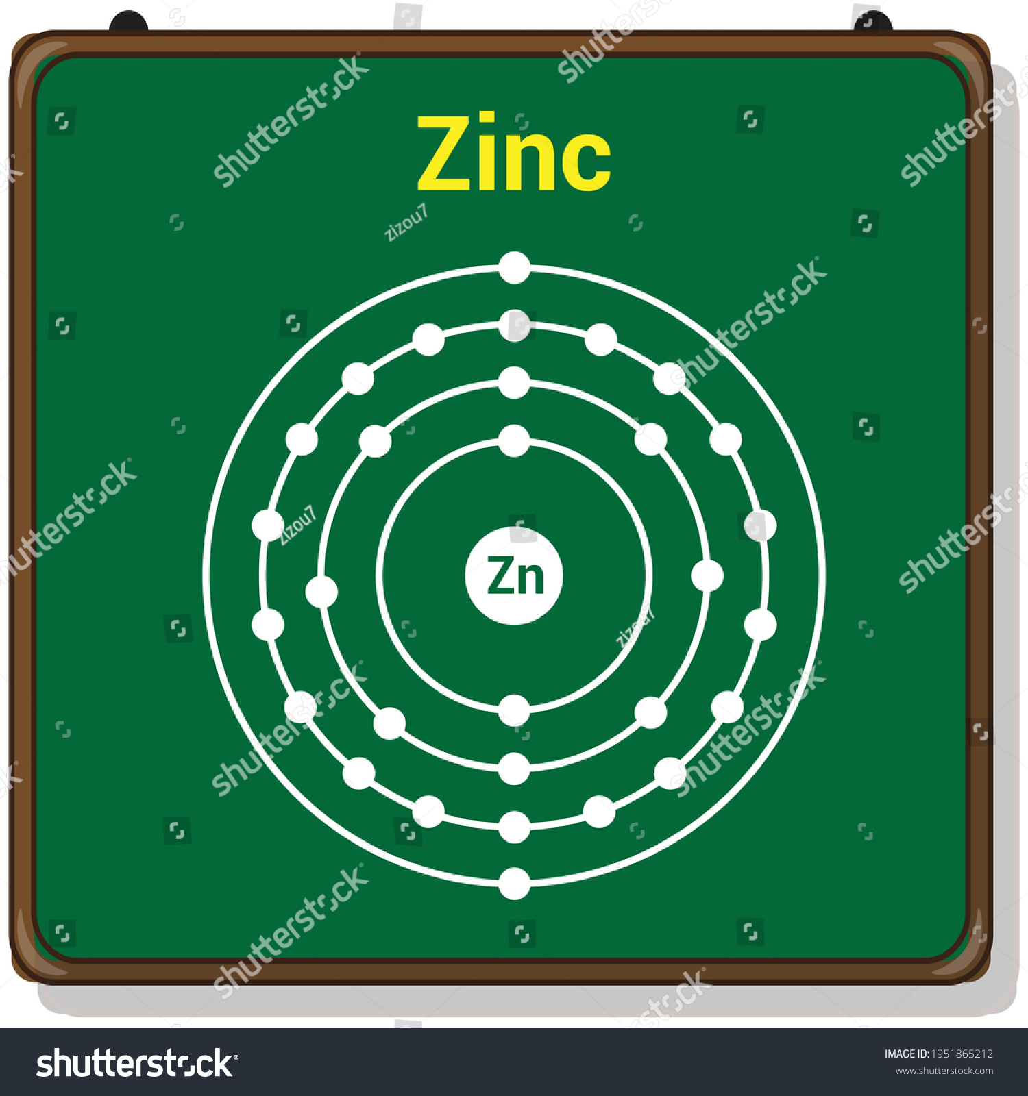 bohr model of the zinc atom. electron structure - Royalty Free Stock ...