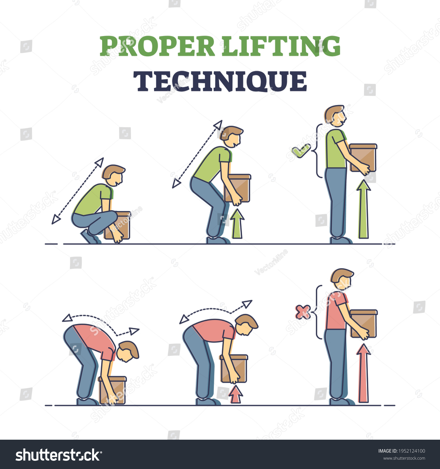 Proper lifting technique with safe heavy weight movement tips outline diagram. Safe back posture angle compared with wrong and incorrect bending to prevent injury, hurt or pain vector illustration. #1952124100