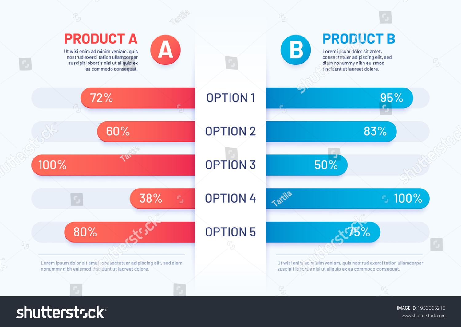 Comparison table. Infographic of two products versus. Compare graph for models with options data. Choice chart with content vector template. Evaluation analysis, function rating review #1953566215