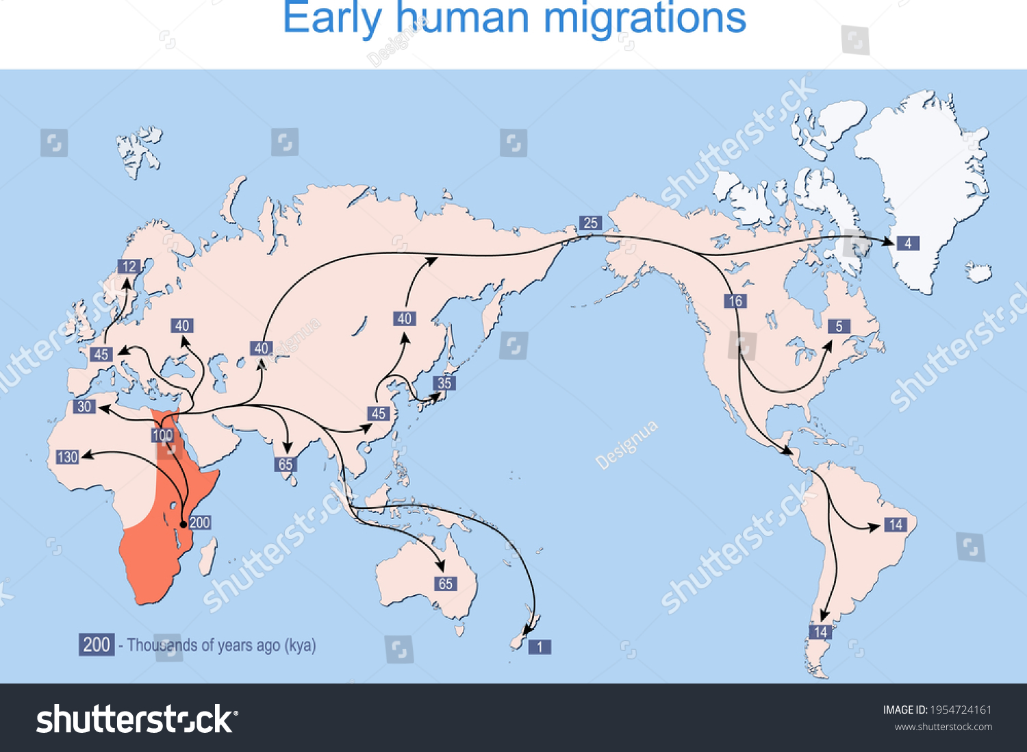 Early Human Migrations Map Of The Spread Of Royalty Free Stock   Avopix 1954724161 