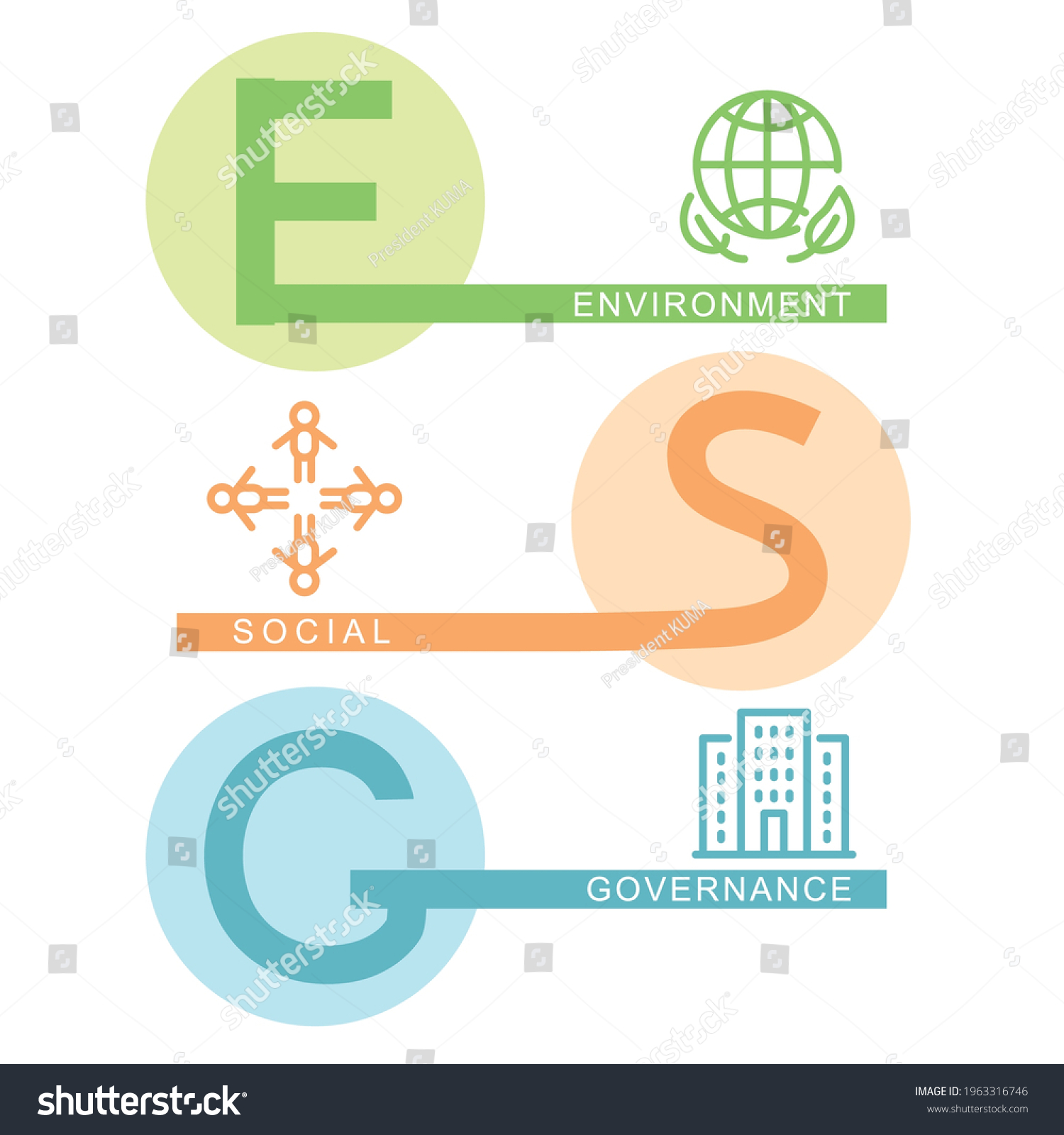 ESG Vector Infographic Environment, Social,   Royalty Free Stock