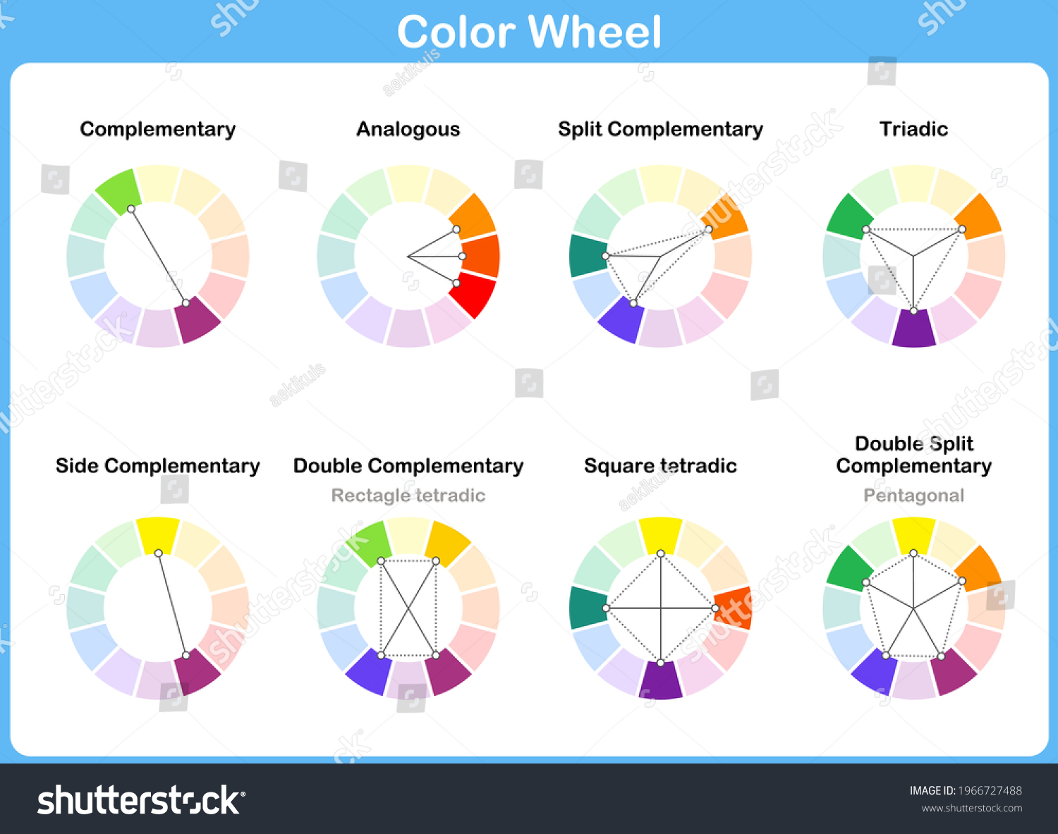 color-wheel-color-schemes-types-of-color-royalty-free-stock-vector